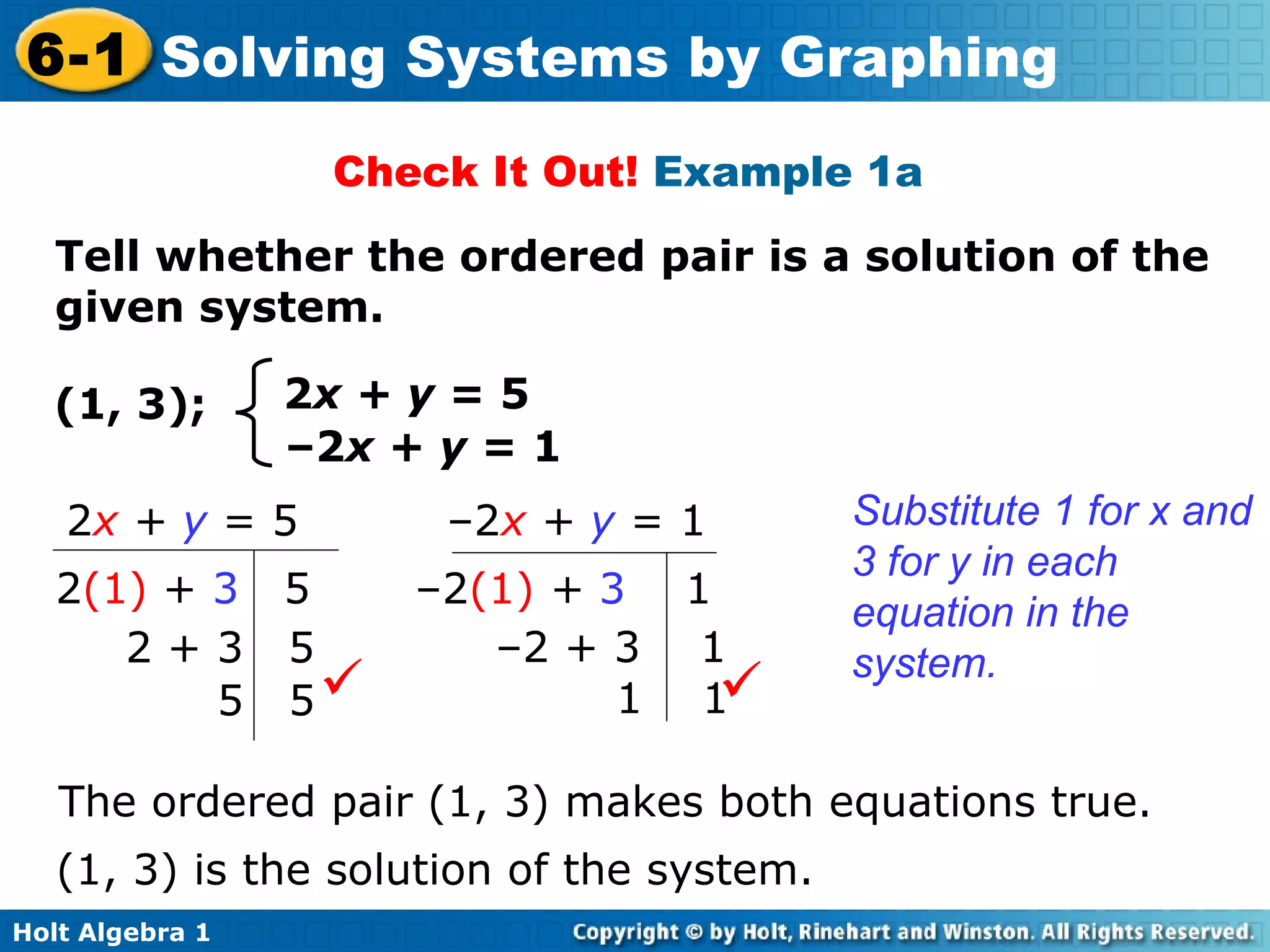 Check It Out!  Example 1a  Tell whether the ordered pair is a solution of the given system. The ordered pair (1, 3) makes both equations true.  Substitute  1 for x and 3 for y in each equation in the system. (1, 3) is the solution of the system. (1, 3);  2 x + y  = 5 – 2 x + y  = 1 2 x  +  y  = 5 2 (1)  +  3   5 2 + 3  5 5  5  – 2 x  +  y  = 1 – 2 (1)  +  3   1 – 2 + 3  1 1  1  