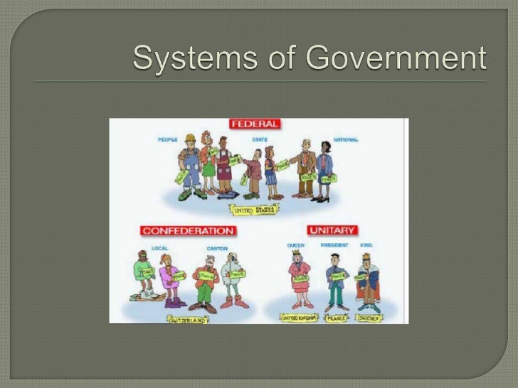 Systems of government