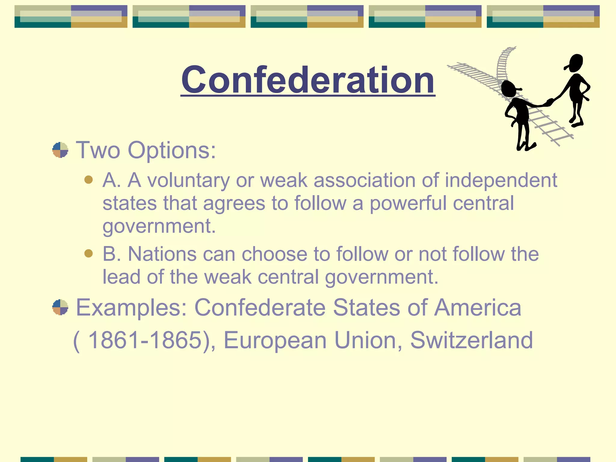Confederation Two Options: A. A voluntary or weak association of independent states that agrees to follow a powerful central government. B. Nations can choose to follow or not follow the lead of the weak central government. Examples: Confederate States of America  ( 1861-1865), European Union, Switzerland  