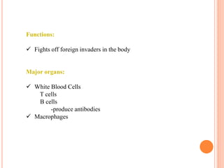 Systems of human body | PPTX
