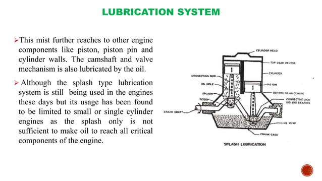 SYSTEMS OF IC ENGINE- Lubrication System.pptx