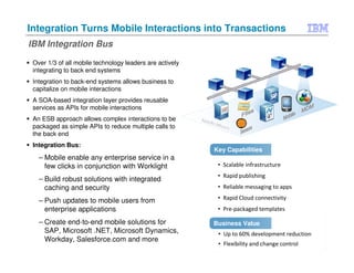 Integration Turns Mobile Interactions into Transactions
IBM Integration Bus
Over 1/3 of all mobile technology leaders are actively
integrating to back end systems
Integration to back-end systems allows business to
capitalize on mobile interactions
A SOA-based integration layer provides reusable
services as APIs for mobile interactions
An ESB approach allows complex interactions to be
packaged as simple APIs to reduce multiple calls to
the back end
Integration Bus:

– Mobile enable any enterprise service in a
few clicks in conjunction with Worklight

Key Capabilities
• Scalable infrastructure

– Build robust solutions with integrated
caching and security

• Rapid publishing

– Push updates to mobile users from
enterprise applications

• Rapid Cloud connectivity

– Create end-to-end mobile solutions for
SAP, Microsoft .NET, Microsoft Dynamics,
Workday, Salesforce.com and more

• Reliable messaging to apps

• Pre-packaged templates
Business Value
• Up to 60% development reduction
• Flexibility and change control

 