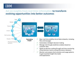 Act on insights from real-time information to transform
evolving opportunities into better outcomes
Web
Mobile
Social

Email

Call centers
Kiosks / POS
Physical locations
Sensors

Generating
Insight

Near-real-time visibility into all data networks, including
files and messages
Automated, intelligent decision-making
Manage risk through predictive analytics based on
customer data
Speed up decision-making through real-time monitoring
of key business metrics and performance indicators
Monitor and analyze client activities and usage patterns
to gain essential insight into needs
and expectations

 