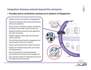 Integration Gateway extends beyond the enterprise
Provides secure connectivity reaching out to Systems of Engagement
○ Rapidly connect out to Systems of Engagement
○ Accelerate integration & promote best practices
with pre-built patterns
○ Secure access to enterprise systems and data by
providing a “force-field” around the business
○ Rapidly and easily synchronise SaaS application
data with on-premise
○ Rapidly integrate mobile apps with enterprise
systems and data
○ Track shifting market trends by engaging clients’
social network and circle of contacts
○ Capture real-time data from millions of sensors
○ Enable secure B2B exchange with communities
of trading partners
○ Drive innovation from external developer
communities with enterprise API management
○ Gain real-time insights from Big data that cannot
be readily stored and accessed
IBM
IBM
Business
Integration
Integration

 
