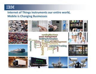Internet of Things instruments our entire world,
Mobile is Changing Businesses

 