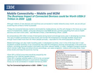 Mobile Connectivity – Mobile and M2M
The Business Impact of Connected Devices could be Worth US$4.5
Trillion in 2020 Link
Although millions of new devices and machines are connected to mobile networks every month, we are still just
scratching the surface of what is possible.
“Today the connected devices market is dominated by mobile phones, but this will change in the future as a new
wave of smartphones, tablets, consumer electronics and M2M devices connect everything from cars to health
services and even entire cities,” said Michael O’Hara, Chief Marketing Officer, GSMA.
An extraordinary 240 million tonnes of food spoils during transit and storage every year in developing countries.
The use of mobile connections to track trucks and monitor the temperature of storage facilities would save
enough food to feed more than 40 million people annually – equivalent to the entire population of Kenya
Mobile technology can also make travelling safer; in developed countries, one in nine of the lives lost in road
accidents could be saved by in-car connectivity that calls the emergency services automatically in the event of a
collision, providing accurate location information and other relevant details. In cities, intelligent transport systems,
which monitor traffic flows and direct drivers accordingly, can ease congestion, reduce commuting times, lower
stress levels and keep the economy moving
•Over 50% of [Car] consumers would be swayed by the
presence of an internet-capable device *
•Over 50% of global vehicles sales in 2015 to be connected
(either by embedded tethered or smart phone integration)
•Every car to be connected in multiple manners by 2025
Top Ten Connected Applications in 2020 – GSMA ** (link)

Application
Connected Car
Pay-As-You-Drive Car Insurance
New Business Models for Car Usage
Traffic Management
Electric Vehicle Charging
Clinical Remote Monitoring
Assisted Living
Home and Building Security
Smart Meters
Building Automation

Value ($USb)
600
245
225
100
75
350
270
250
105
40

 
