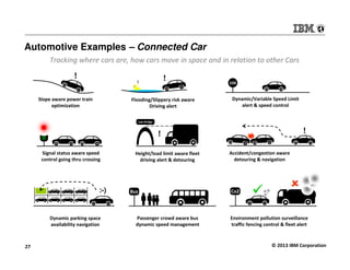 Automotive Examples – Connected Car
Tracking where cars are, how cars move in space and in relation to other Cars
!

!

!

Slope aware power train
optimization

Flooding/Slippery risk aware
Driving alert

100

Dynamic/Variable Speed Limit
alert & speed control

Low Bridge

!

!
Signal status aware speed
control going thru crossing

:-)

Dynamic parking space
availability navigation

27

Height/load limit aware fleet
driving alert & detouring

Bus

Passenger crowd aware bus
dynamic speed management

Accident/congestion aware
detouring & navigation

Co2

Environment pollution surveillance
traffic fencing control & fleet alert

© 2013 IBM Corporation

 