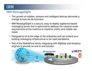 IBM MessageSight
• The growth of mobiles, sensors and intelligent devices demands a
change to how we do business
• IBM MessageSight is a secure, easy to deploy appliance-based
messaging server that is optimized to address the massive scale
requirements of the machine to machine (m2m) and mobile use
cases
• Designed to sit at the edge of the enterprise and can extend your
existing messaging infrastructure or be used standalone
• Part of the MobileFirst family integrating with BigData and Analytics
engines to provide an end to end solution

 