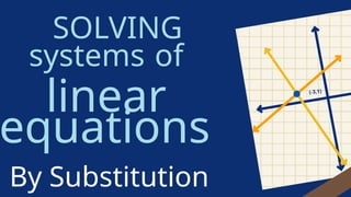 Mastering the Substitution Method for Solving Linear Systems in Real ...