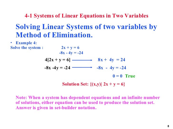 Systems of Linear Equations