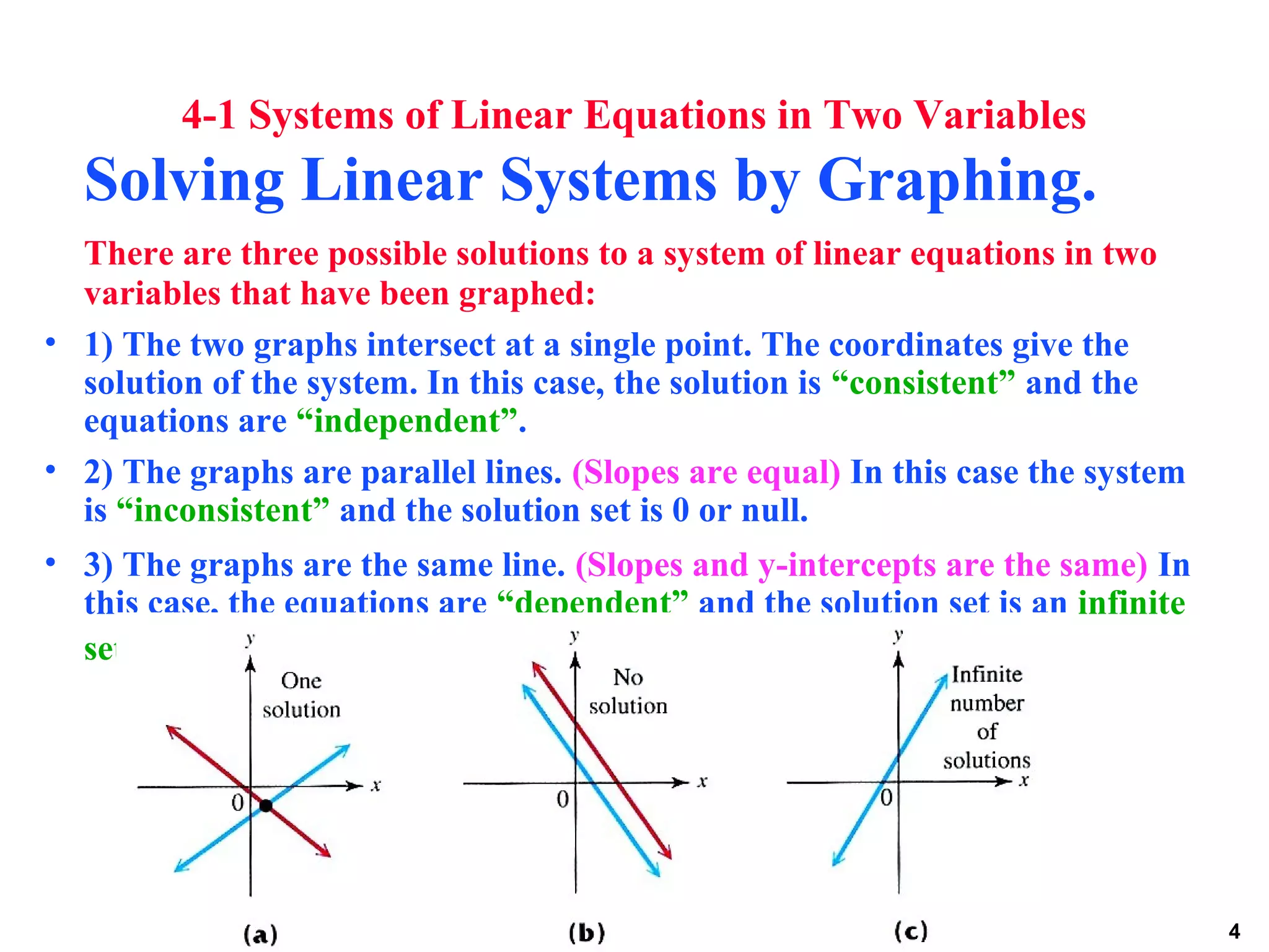 4
4-1 Systems of Linear Equations in Two Variables
Solving Linear Systems by Graphing.
There are three possible solutions to a system of linear equations in two
variables that have been graphed:
• 1) The two graphs intersect at a single point. The coordinates give the
solution of the system. In this case, the solution is “consistent” and the
equations are “independent”.
• 2) The graphs are parallel lines. (Slopes are equal) In this case the system
is “inconsistent” and the solution set is 0 or null.
• 3) The graphs are the same line. (Slopes and y-intercepts are the same) In
this case, the equations are “dependent” and the solution set is an infinite
set of ordered pairs.
 
