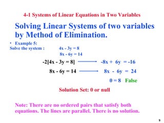 9
4-1 Systems of Linear Equations in Two Variables
Solving Linear Systems of two variables
by Method of Elimination.
• Example 5:
Solve the system : 4x - 3y = 8
8x - 6y = 14
-2[4x - 3y = 8] -8x + 6y = -16
8x - 6y = 14 8x - 6y = 24
0 = 8 False
Solution Set: 0 or null
Note: There are no ordered pairs that satisfy both
equations. The lines are parallel. There is no solution.
 