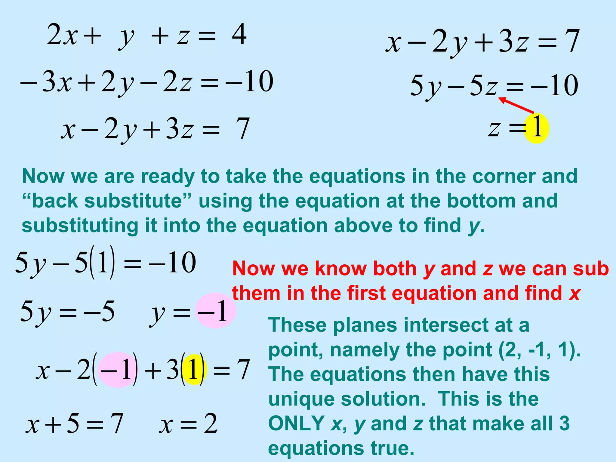 Now we are ready to take the equations in the corner and
“back substitute” using the equation at the bottom and
substituting it into the equation above to find y.
732
10223
42
=+−
−=−+−
=++
zyx
zyx
zyx 732 =+− zyx
keep over here for later use1055 −=− zy
Now we know both y and z we can sub
them in the first equation and find x
( ) 10155 −=−y
1=z
55 −=y 1−=y
( ) ( ) 71312 =+−−x
75 =+x 2=x
These planes intersect at a
point, namely the point (2, -1, 1).
The equations then have this
unique solution. This is the
ONLY x, y and z that make all 3
equations true.
 