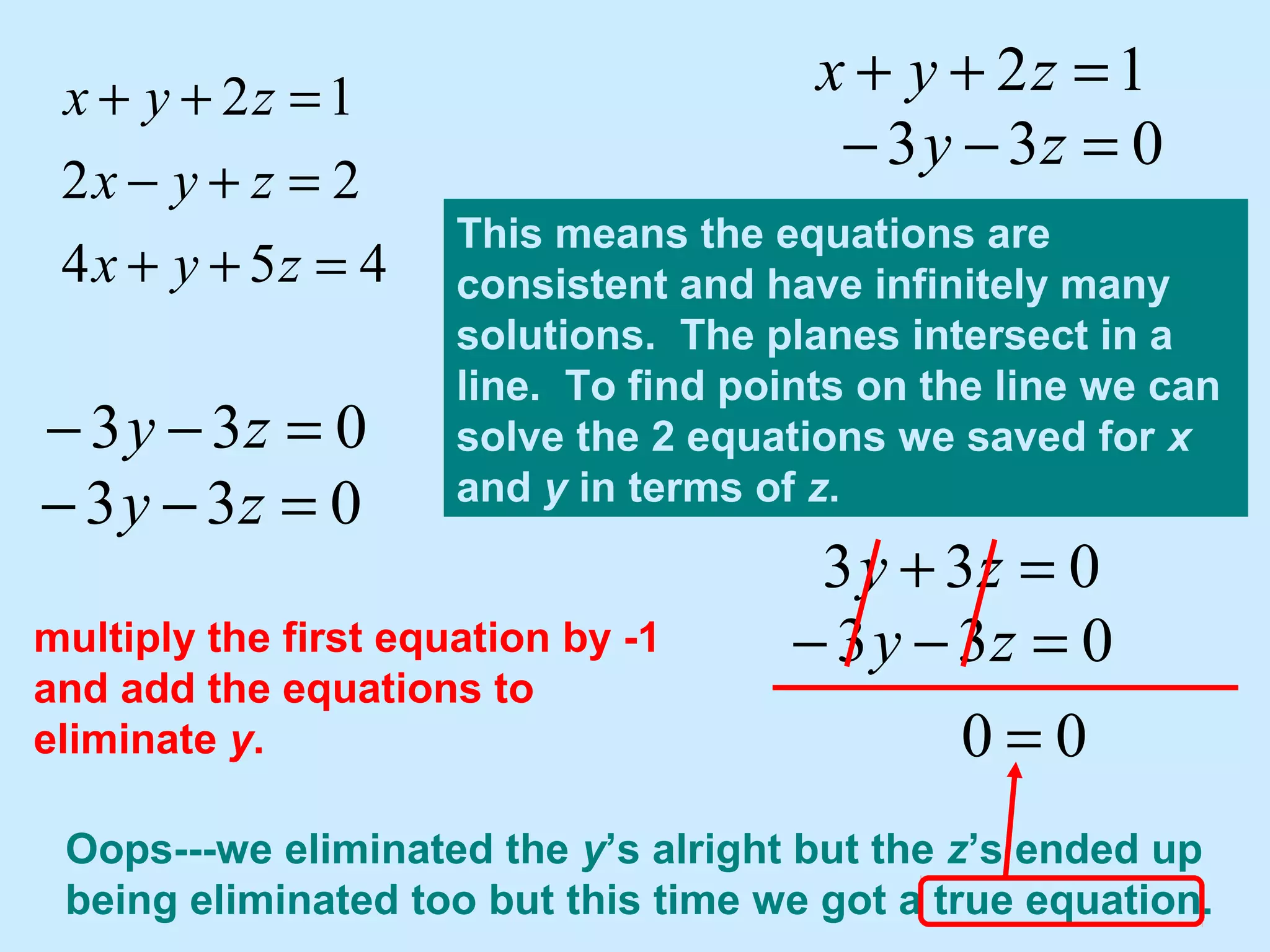 454
22
12
=++
=+−
=++
zyx
zyx
zyx 12 =++ zyx
033 =−− zy
multiply the first equation by -1
and add the equations to
eliminate y.
033 =−− zy
033 =−− zy
033 =+ zy
033 =−− zy
00 =
Oops---we eliminated the y’s alright but the z’s ended up
being eliminated too but this time we got a true equation.
This means the equations are
consistent and have infinitely many
solutions. The planes intersect in a
line. To find points on the line we can
solve the 2 equations we saved for x
and y in terms of z.
 