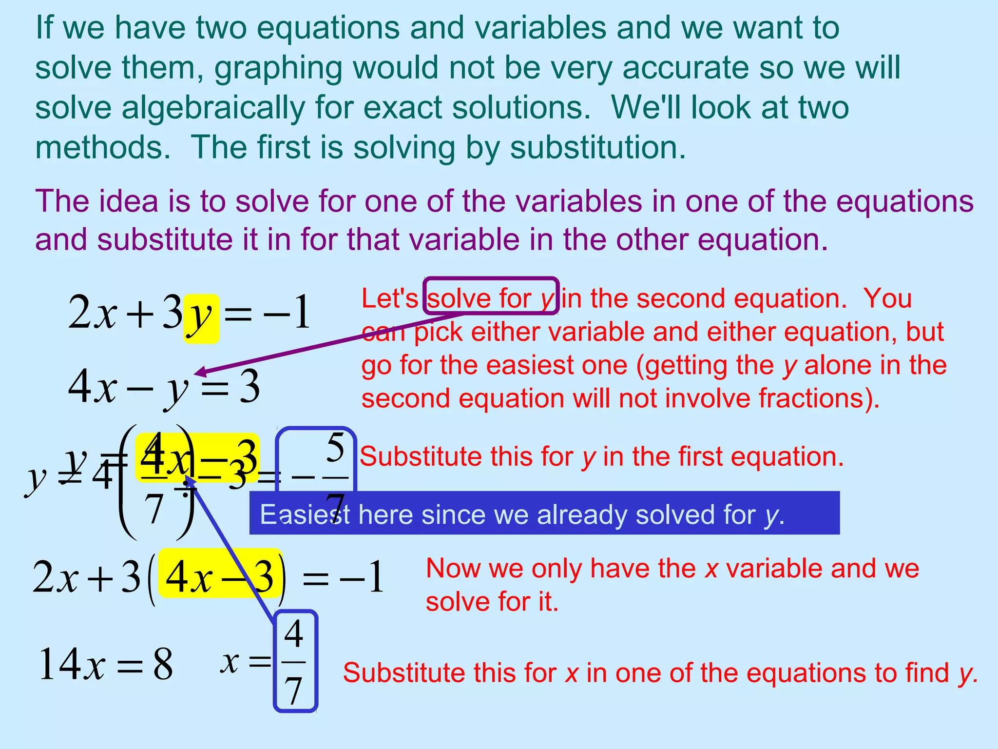 If we have two equations and variables and we want to
solve them, graphing would not be very accurate so we will
solve algebraically for exact solutions. We'll look at two
methods. The first is solving by substitution.
The idea is to solve for one of the variables in one of the equations
and substitute it in for that variable in the other equation.
Let's solve for y in the second equation. You
can pick either variable and either equation, but
go for the easiest one (getting the y alone in the
second equation will not involve fractions).
Substitute this for y in the first equation.4 3y x= −
2 3 1
4 3
x y
x y
+ = −
− =
( )2 3 4 3 1x x+ − = − Now we only have the x variable and we
solve for it.
14 8x =
4
7
x = Substitute this for x in one of the equations to find y.
Easiest here since we already solved for y.
4 5
4 3
7 7
y
 
= − = − ÷
 
 