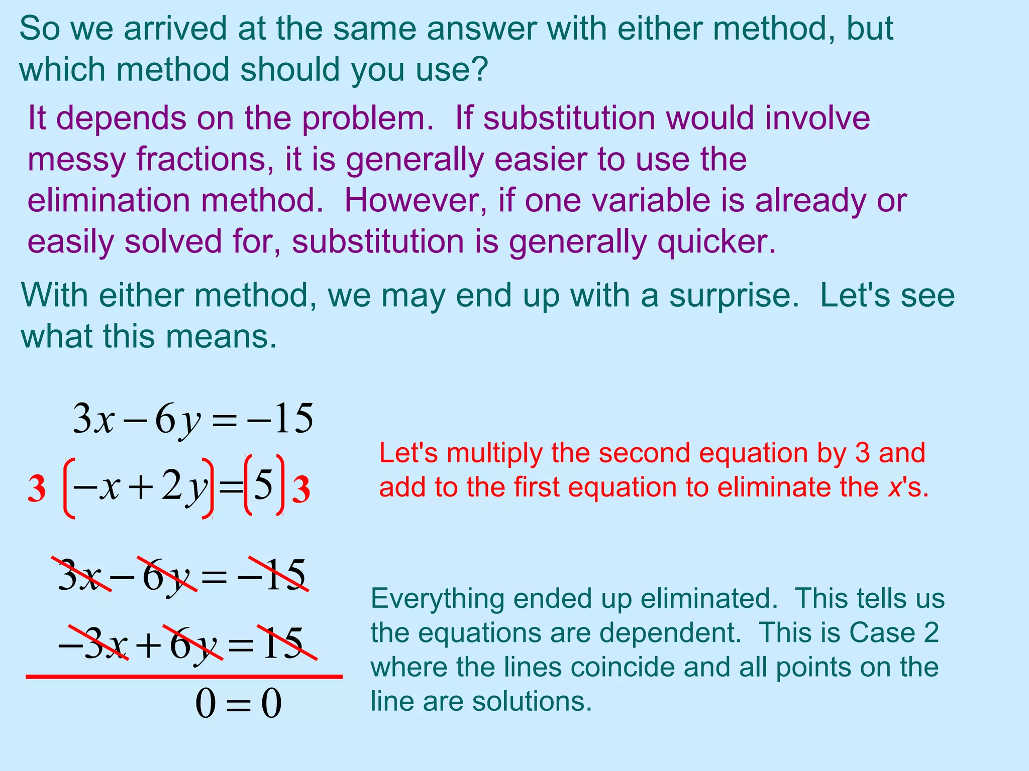 So we arrived at the same answer with either method, but
which method should you use?
It depends on the problem. If substitution would involve
messy fractions, it is generally easier to use the
elimination method. However, if one variable is already or
easily solved for, substitution is generally quicker.
With either method, we may end up with a surprise. Let's see
what this means.
3 6 15
2 5
x y
x y
− = −
− + =
Let's multiply the second equation by 3 and
add to the first equation to eliminate the x's.3 3
3 6 15
3 6 15
x y
x y
− = −
− + =
0 0=
Everything ended up eliminated. This tells us
the equations are dependent. This is Case 2
where the lines coincide and all points on the
line are solutions.
 