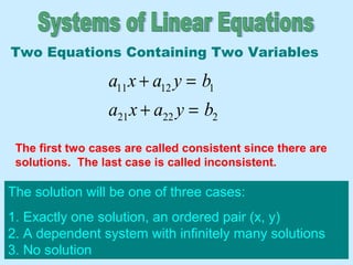 11 12 1
21 22 2
a x a y b
a x a y b
+ =
+ =
The solution will be one of three cases:
1. Exactly one solution, an ordered pair (x, y)
2. A dependent system with infinitely many solutions
3. No solution
Two Equations Containing Two Variables
The first two cases are called consistent since there are
solutions. The last case is called inconsistent.
 