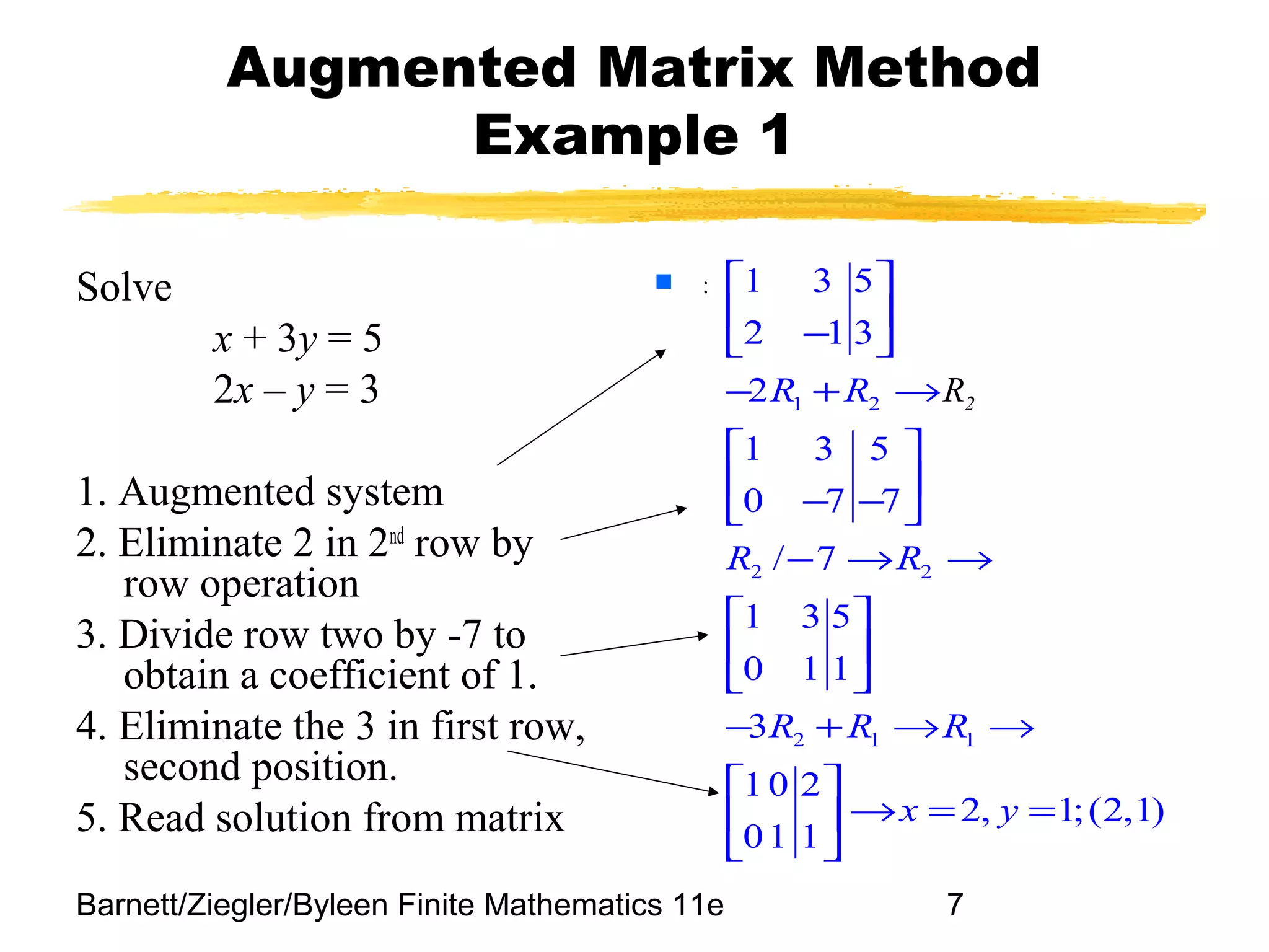Barnett/Ziegler/Byleen Finite Mathematics 11e 7
Augmented Matrix Method
Example 1
Solve
x + 3y = 5
2x – y = 3
1. Augmented system
2. Eliminate 2 in 2nd
row by
row operation
3. Divide row two by -7 to
obtain a coefficient of 1.
4. Eliminate the 3 in first row,
second position.
5. Read solution from matrix
 :
1 2
2 2
2 1 1
1 3 5
2 1 3
2
1 3 5
0 7 7
/ 7
1 3 5
0 1 1
3
10 2
2, 1;(2,1)
01 1
R R
R R
R R R
x y
 
 
− 
− + →
 
 
− − 
− → →
 
 
 
− + → →
 
→ = = 
 
R2
 