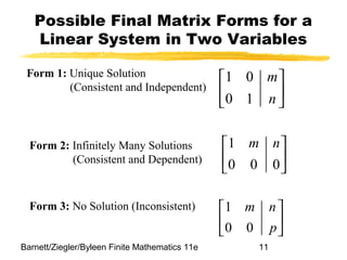 Barnett/Ziegler/Byleen Finite Mathematics 11e 11
Possible Final Matrix Forms for a
Linear System in Two Variables
Form 1: Unique Solution
(Consistent and Independent)
1 0
0 1
m
n
 
 
 
Form 2: Infinitely Many Solutions
(Consistent and Dependent)
1
0 0 0
m n 
 
 
Form 3: No Solution (Inconsistent) 1
0 0
m n
p
 
 
 
 