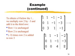14
Example
(continued)
To obtain a 0 below the 1 ,
we multiply row 2 by –3 and
add it to the third row:
 Row 1 is unchanged
 Row 2 is unchanged
 (–3) times row 2 is added
to row 3
 