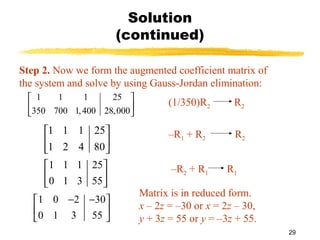 29
Solution
(continued)
Step 2. Now we form the augmented coefficient matrix of
the system and solve by using Gauss-Jordan elimination:
1 1 1 25
350 700 1,400 28,000
 
 
 
(1/350)R2 R2
1 1 1 25
1 2 4 80
 
 
 
–R1 + R2 R2
1 1 1 25
0 1 3 55
 
 
 
–R2 + R1 R1
1 0 2 30
0 1 3 55
− − 
 
 
Matrix is in reduced form.
x – 2z = –30 or x = 2z – 30,
y + 3z = 55 or y = –3z + 55.
 