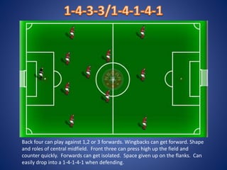 Back four can play against 1,2 or 3 forwards. Wingbacks can get forward. Shape
and roles of central midfield. Front three can press high up the field and
counter quickly. Forwards can get isolated. Space given up on the flanks. Can
easily drop into a 1-4-1-4-1 when defending.
 