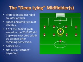 • Protection against rapid
counter-attacks.
• Speed and athleticism of
athletes.
• 17 of the 34 first goals
scored in the 2010 World
Cup were executed within
10 seconds after
regaining possession.
• A back 3.5…
• Not just a “stopper”
anymore!
 
