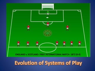 ENGLAND v. SCOTLAND- FIRST INTERNATIONAL MATCH- 1872 (0-0)
 