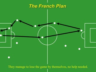 The French Plan
They manage to lose the game by themselves, no help needed.
 