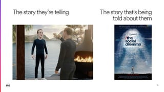 16
Thestorythey’retelling Thestorythat’sbeing
toldaboutthem
 