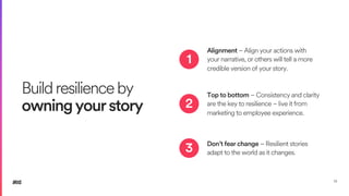 Buildresilienceby
owningyourstory
19
Alignment – Align your actions with
your narrative, or others will tell a more
credible version of your story.
Top to bottom – Consistency and clarity
are the key to resilience – live it from
marketing to employee experience.
Don’t fear change – Resilient stories
adapt to the world as it changes.
1
2
3
 