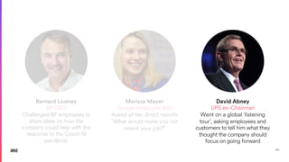 30
Bernard Looney
BP CEO
Challenged BP employees to
share ideas on how the
company could help with the
response to the Covid-19
pandemic
Marissa Mayer
Google employee #20
Asked all her direct reports
“What would make you not
resent your job?”
David Abney
UPS ex-Chairman
Went on a global ‘listening
tour’, asking employees and
customers to tell him what they
thought the company should
focus on going forward
 