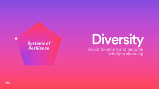 Diversity
Avoid tokenism and become
wholly welcoming
Systems of
Resilience
Systems of
Resilience
5
 