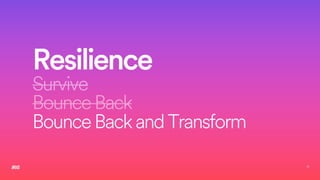 6
Resilience
Survive
BounceBack
BounceBackandTransform
 