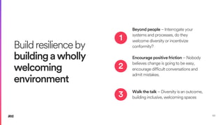 Buildresilienceby
buildingawholly
welcoming
environment
60
Beyond people – Interrogate your
systems and processes, do they
welcome diversity or incentivize
conformity?
Encourage positive friction – Nobody
believes change is going to be easy,
encourage difficult conversations and
admit mistakes.
Walk the talk – Diversity is an outcome,
building inclusive, welcoming spaces
1
2
3
 