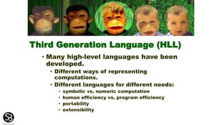 Third Generation Language (HLL)
• Many high-level languages have been
developed.
• Different ways of representing
computations.
• Different languages for different needs:
• symbolic vs. numeric computation
• human efficiency vs. program efficiency
• portability
• extensibility
 