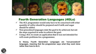  The 4GL programmer would only have to be concerned with what
quantity of coffee should be prepared and if milk and sugar
should be added.
 Non-procedural languages state the goal to be achieved, but not
the steps required in order to achieve the goal.
 Using a 4GL to create an application that it was not intended for
will create problems for a programmer.
In theory, Fourth Generation Languages are 'non-procedural'
languages, meaning that the programmer says what they want done
rather than how to do it.
Fourth Generation Languages (4GLs)
 