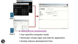 4. APPLICATION GENERATORS:
• User specifies computer needs
• Generator creates logic and code for application
• Greatly reduces development time
 