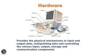 Provides the physical mechanisms to input and
output data, manipulating data and controlling
the various input, output, storage and
communication components
Hardware
 