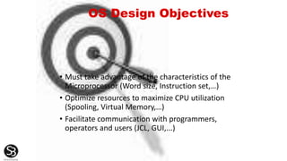 OS Design Objectives
• Must take advantage of the characteristics of the
Microprocessor (Word size, Instruction set,…)
• Optimize resources to maximize CPU utilization
(Spooling, Virtual Memory,…)
• Facilitate communication with programmers,
operators and users (JCL, GUI,...)
 