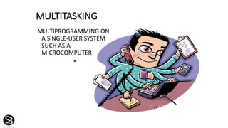 MULTITASKING
MULTIPROGRAMMING ON
A SINGLE-USER SYSTEM
SUCH AS A
MICROCOMPUTER
*
 