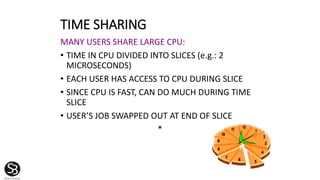 TIME SHARING
MANY USERS SHARE LARGE CPU:
• TIME IN CPU DIVIDED INTO SLICES (e.g.: 2
MICROSECONDS)
• EACH USER HAS ACCESS TO CPU DURING SLICE
• SINCE CPU IS FAST, CAN DO MUCH DURING TIME
SLICE
• USER’S JOB SWAPPED OUT AT END OF SLICE
*
 