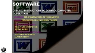 SOFTWARE
DETAILED INSTRUCTIONS TO CONTROL COMPUTER
OPERATION
• PROGRAM: SET OF INSTRUCTIONS TO THE COMPUTER
• STORED: PROGRAM MUST BE IN PRIMARY STORAGE
• SYSTEM SOFTWARE:
MANAGES COMPUTER
RESOURCES
• APPLICATION SOFTWARE:
SPECIFIC BUSINESS
APPLICATION
 