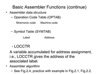 System software | PPT