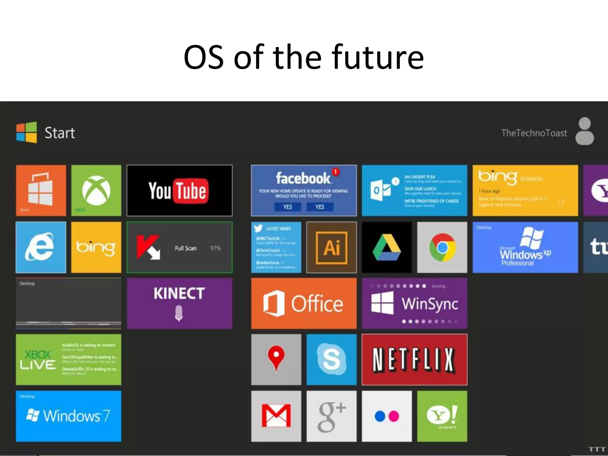 OS of the future
 