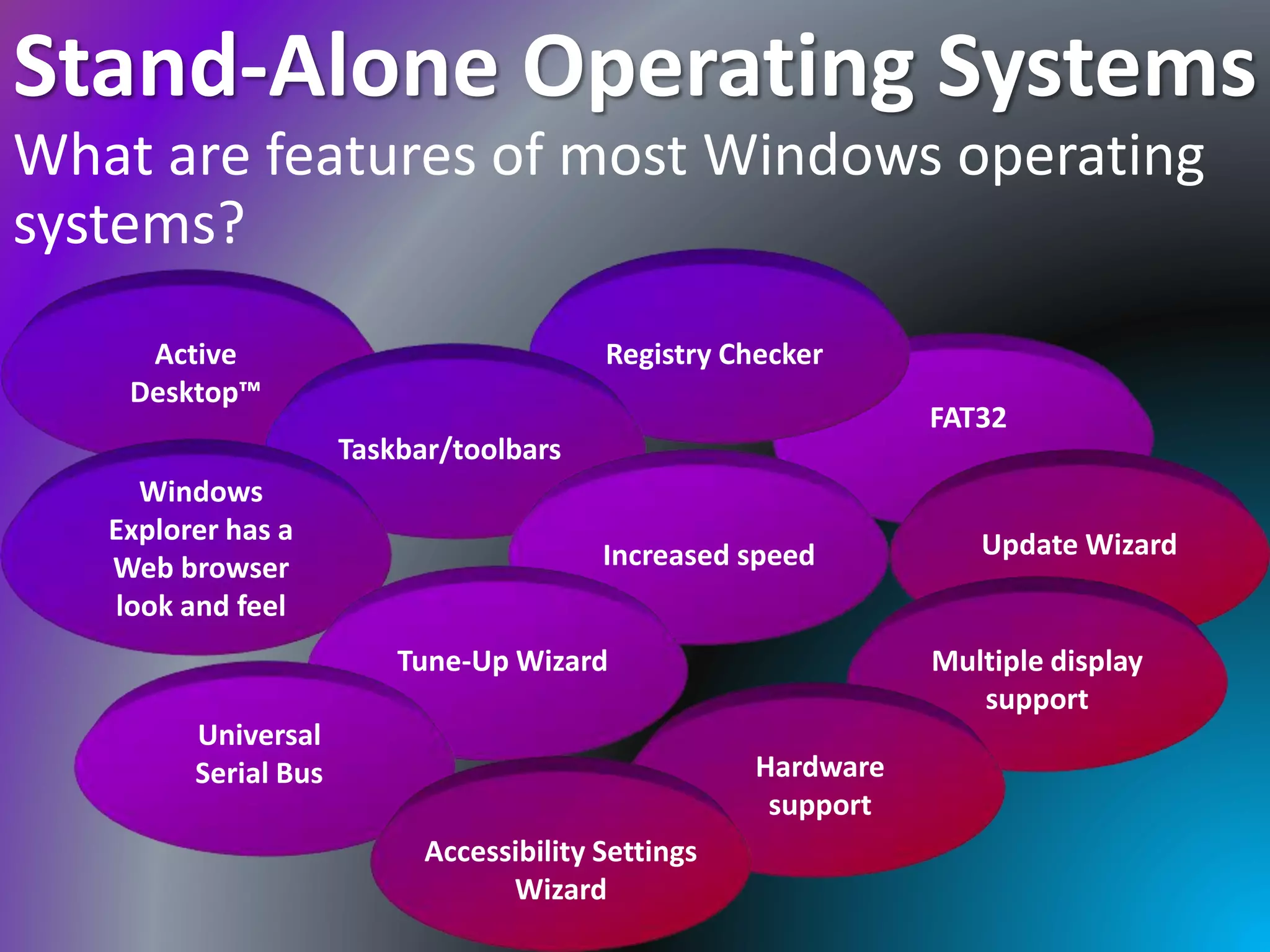 FAT32
Registry Checker
Stand-Alone Operating Systems
What are features of most Windows operating
systems?
Active
Desktop™
Taskbar/toolbars
Windows
Explorer has a
Web browser
look and feel
Increased speed
Tune-Up Wizard
Universal
Serial Bus
Update Wizard
Multiple display
support
Hardware
support
Accessibility Settings
Wizard
 