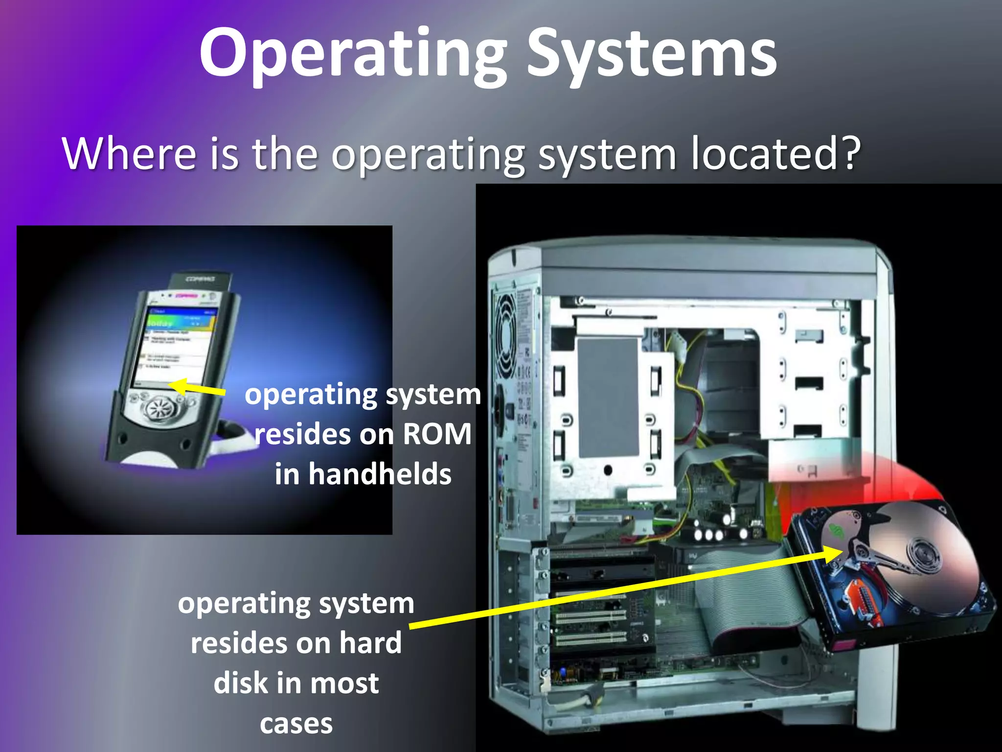 Operating Systems
Where is the operating system located?
operating system
resides on hard
disk in most
cases
operating system
resides on ROM
in handhelds
 