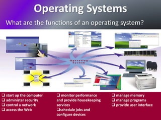 System software | PPTX | Operating Systems | Computer Software and ...