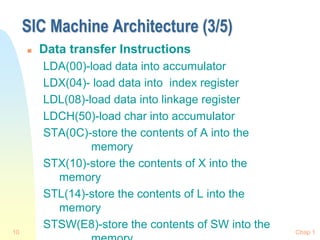 Chap 1
10
SIC Machine Architecture (3/5)
 Data transfer Instructions
LDA(00)-load data into accumulator
LDX(04)- load data into index register
LDL(08)-load data into linkage register
LDCH(50)-load char into accumulator
STA(0C)-store the contents of A into the
memory
STX(10)-store the contents of X into the
memory
STL(14)-store the contents of L into the
memory
STSW(E8)-store the contents of SW into the
 