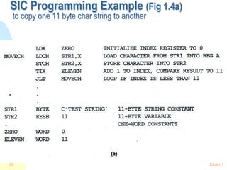 system software.ppt